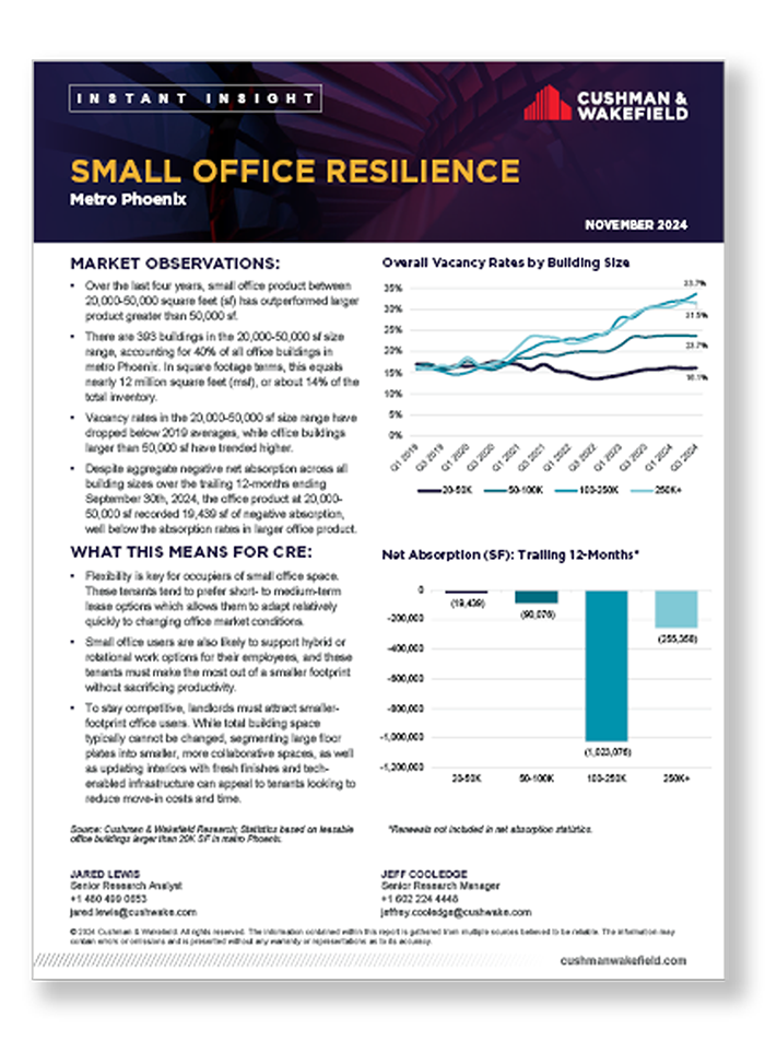 Small Office Resilience thumbnail_1324x1800.png