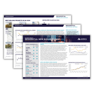 Builtmind CW Report Q4 download asset image