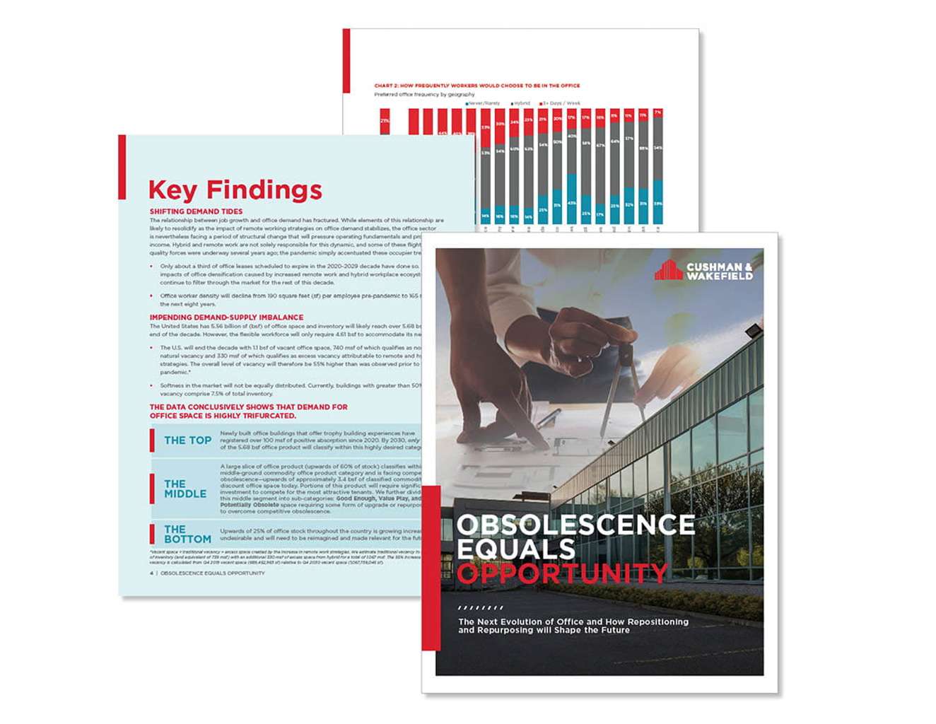 ReThinking the office us-report.jpg