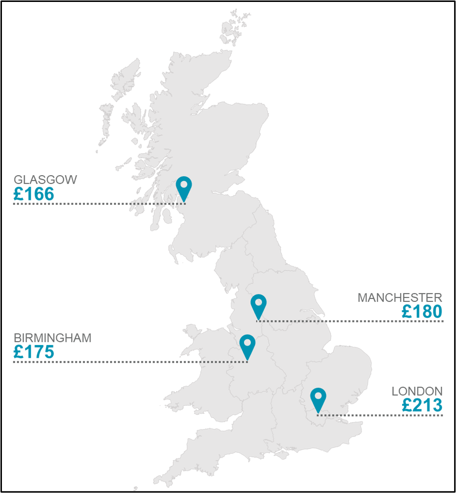 EMEA-fitting-in-the-fit-out-UK-MAP