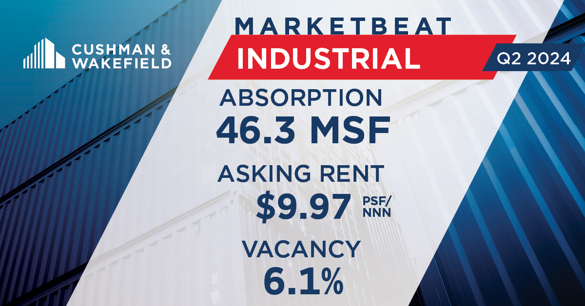 U.S. Industrial MarketBeat Report | United States | Cushman & Wakefield