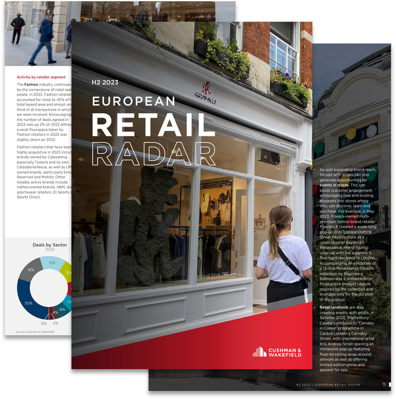 European Retail Radar Report H2 2023