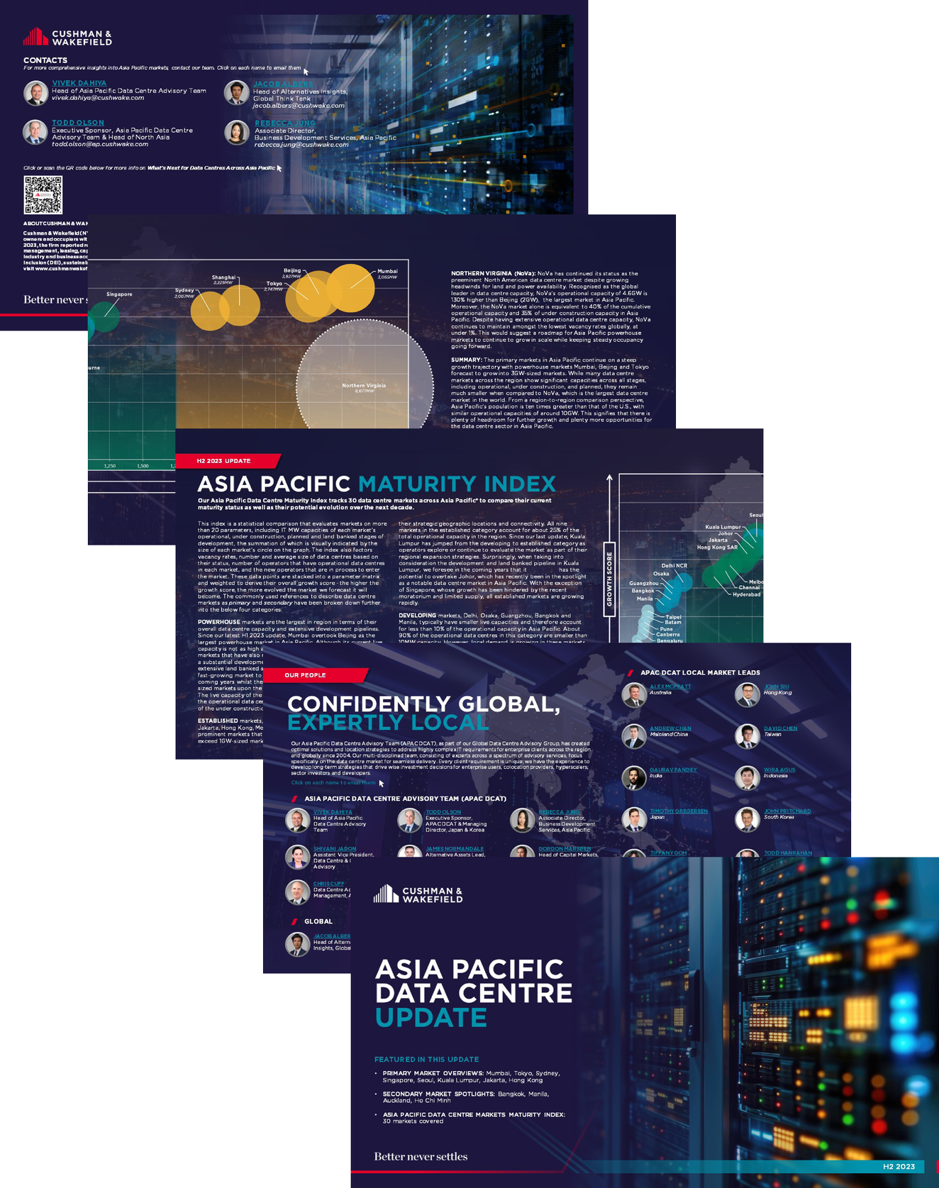 apac-data-centre-UPDATE-landing-page-report.png