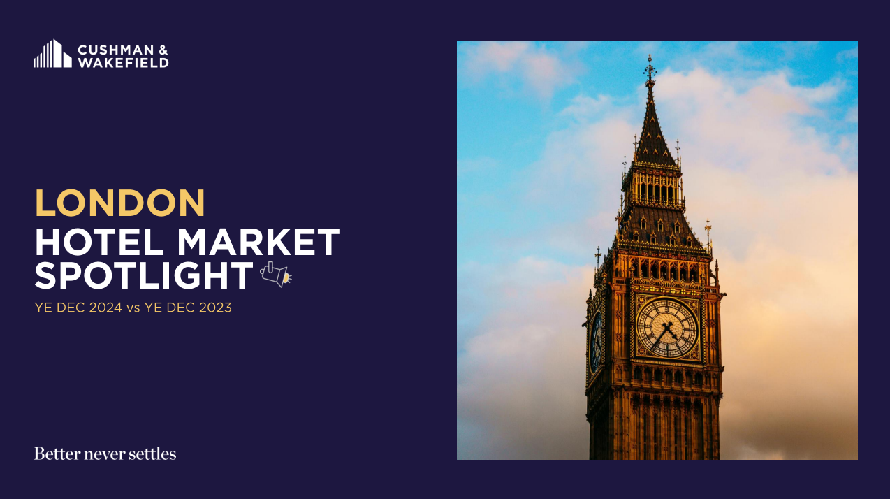 London Hotel Market Spotlight Thumbnail.png