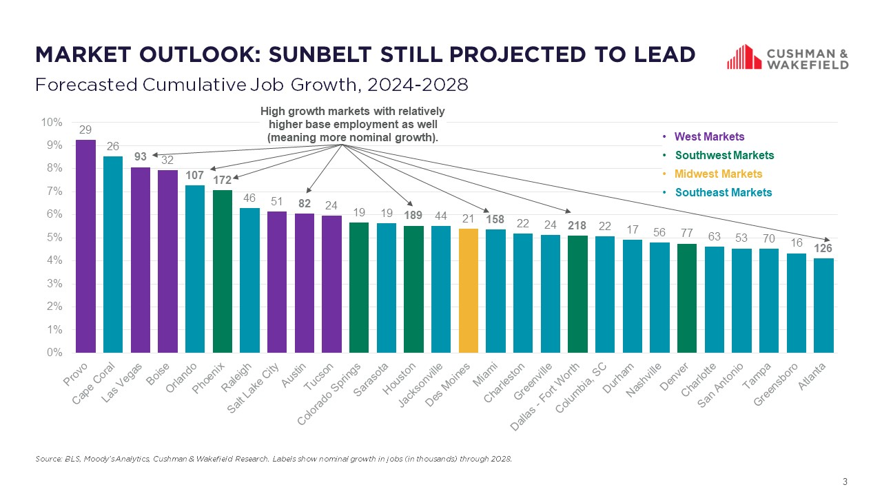 MARKET OUTLOOK MARKET MATTERS JUNE 2024.jfif