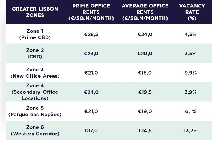 RETHINKING 2024 report_Portugal_Table2.jpg