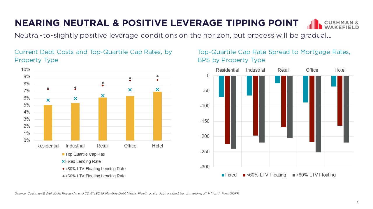 GWS-AMER-Insights-Market-Matters-nearing-neutral-July-2024.jfif