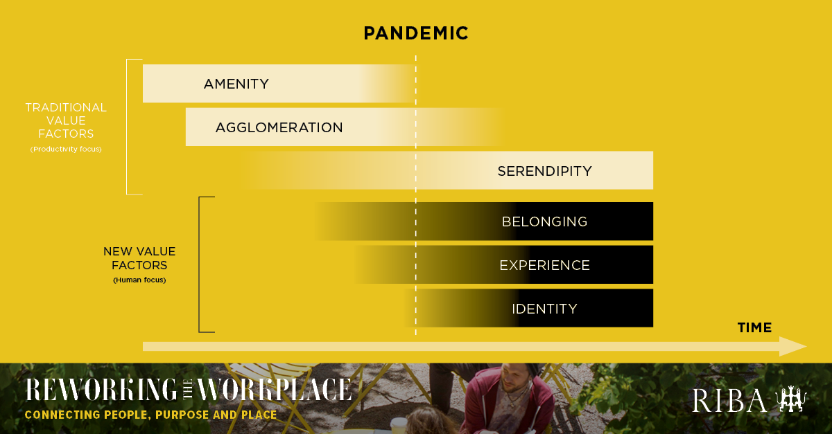 Re-Working-the-Workplace_Blog-Post-5-banner.png