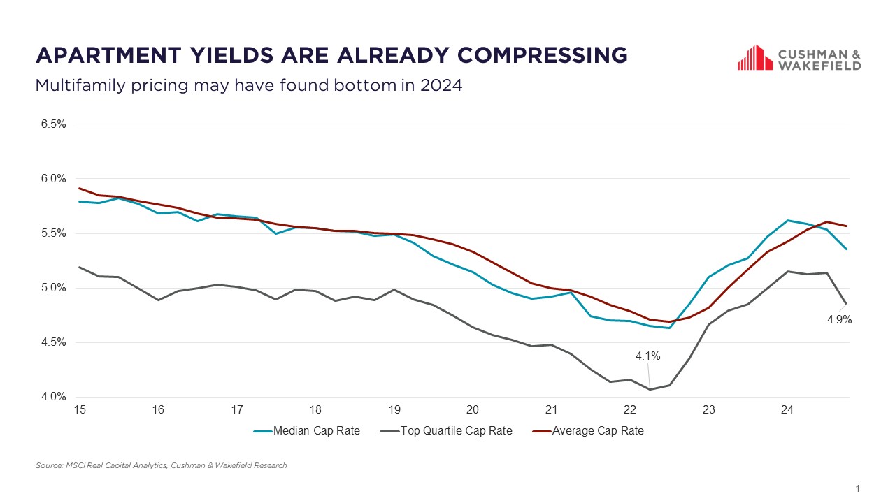 February Market Matters Slide1.jpg