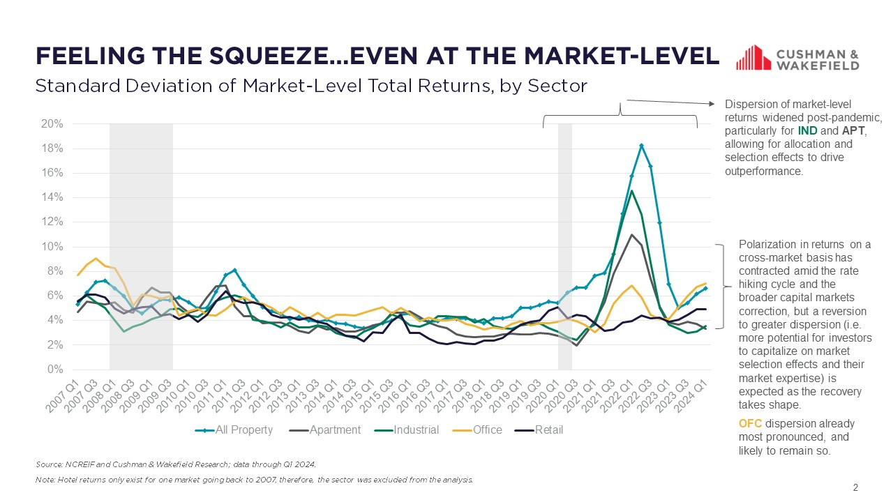 FEELING THE SQUEEZE MARKET MATTERS JUNE 2024.jfif